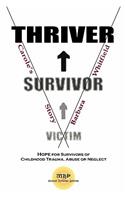 Victim To Survivor and Thriver