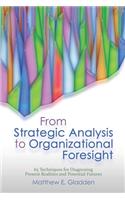 From Strategic Analysis to Organizational Foresight