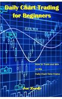 Daily Chart Trading for Beginners