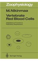 Vertebrate Red Blood Cells