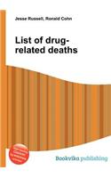 List of Drug-Related Deaths