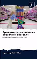 &#1057;&#1088;&#1072;&#1074;&#1085;&#1080;&#1090;&#1077;&#1083;&#1100;&#1085;&#1099;&#1081; &#1072;&#1085;&#1072;&#1083;&#1080;&#1079; &#1074; &#1088;&#1086;&#1079;&#1085;&#1080;&#1095;&#1085;&#1086;&#1081; &#1090;&#1086;&#1088;&#1075;&#1086;&#1074