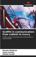 Graffiti in communication