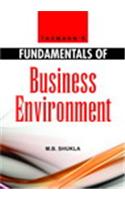 FUNDAMENTALS OF BUSINESS ENVIRONMENT