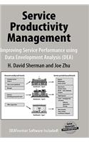 Service Productivity Management