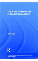 The Role of Resources in Global Competition