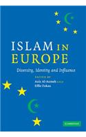 Islam in Europe