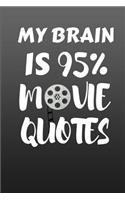 My Brain Is 95% Movie Quotes