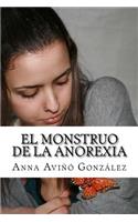 monstruo de la Anorexia