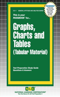 Graphs, Charts and Tables (Tabular Material)