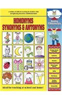 Reading Fundamentals - Homonyms, Synonyms & Antonyms