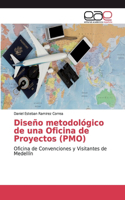 Diseño metodológico de una Oficina de Proyectos (PMO)