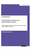 Global Burden of Disease and Epidemiological Aspects