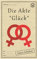 Akte 