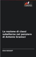 nozione di classi subalterne nel pensiero di Antonio Gramsci