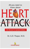 All You Need to Know About Heart Attacks