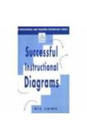 Successful Instructional Diagrams