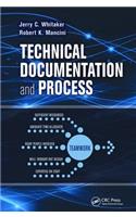 Technical Documentation and Process