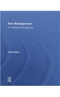 Arts Management