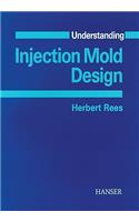 Understanding Injection Mold Design