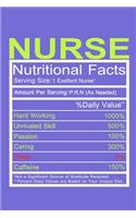 Nurse Nutritional Facts Serving Size 1 Excellent Nurse