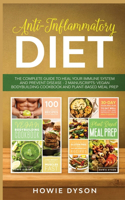 Anti-Inflammatory Diet