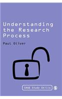 Understanding the Research Process