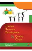 Human Resource Development & Quality Circles