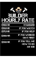 Builder Hourly Rate: Small Business Planner 6 x 9 100 page to organize your time, sales, profit, ideas and notes.