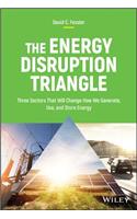 Energy Disruption Triangle
