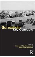 Surrealism: Key Concepts