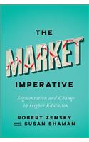 The Market Imperative