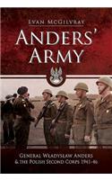 Anders' Army