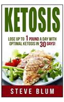 Ketosis Diet