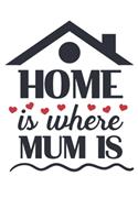 Home Is Where Mum Is