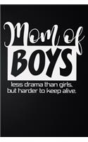 Mom Of Boys less Drama Than Girls, But Harder To Keep Alive: 100 Pages 6'' x 9'' Lined Writing Paper - Best Gift For Mother