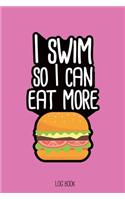 I swim so I can eat more burgers.