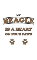 My Beagle is a heart on four paws