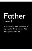 Father - A Man Who Has Pictures In His Wallet From Where His Money Used To Be.