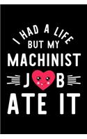 I Had A Life But My Machinist Job Ate It