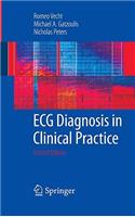 ECG Diagnosis in Clinical Practice