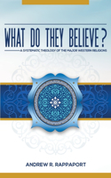 What Do They Believe?