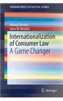 Internationalization of Consumer Law