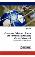 Consumer Behavior of Male and Female Fans towards Women's Football