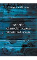 Aspects of Modern Opera Estimates and Inquiries