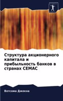 Структура акционерного капитала и прибыл