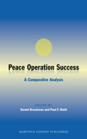 Peace Operation Success