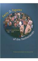 Facts and Figures of the Netherlands