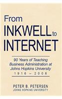 From Inkwell to Internet