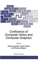 Confluence of Computer Vision and Computer Graphics